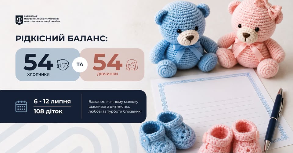Рідкісний баланс: 54 хлопчики та 54 дівчинки