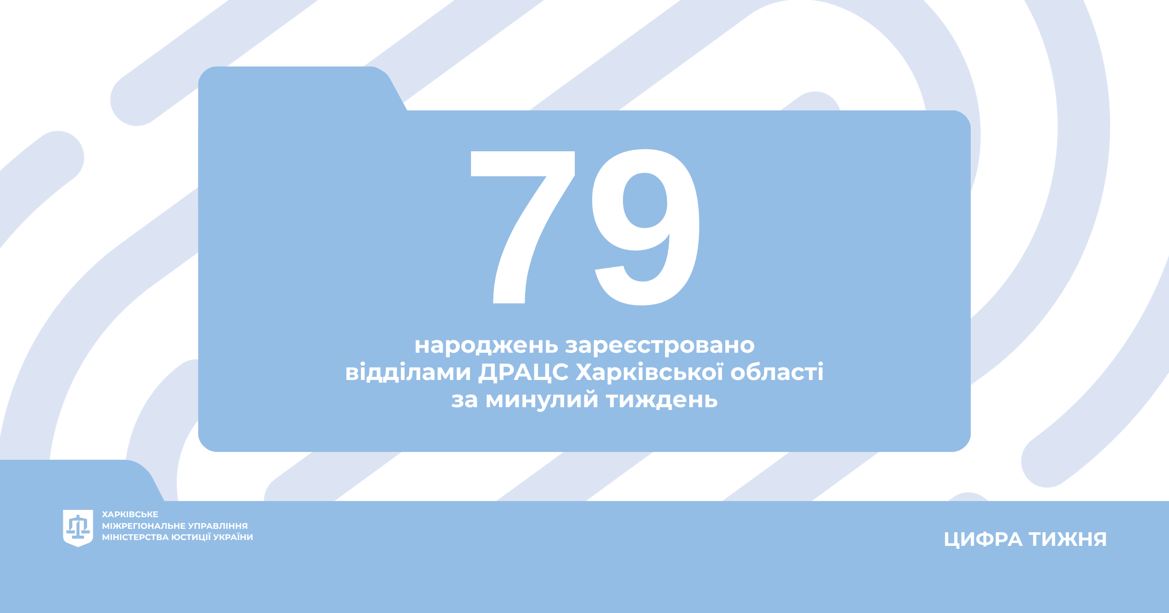 #ЦифраТижня  — 79 народжень 
